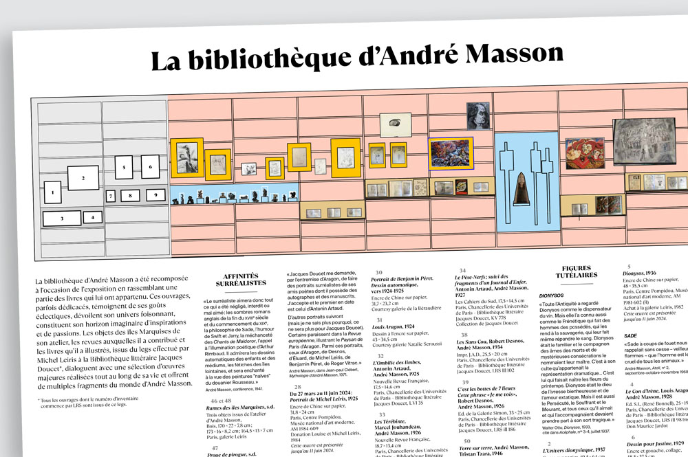 signaletique de l'exposition andre masson - centre pompidou metz